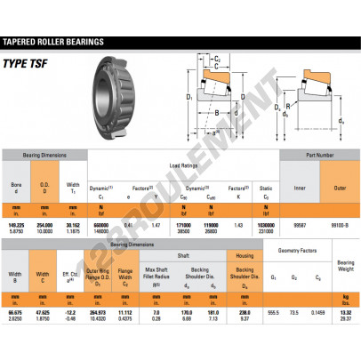 99587-99100-B-TIMKEN
