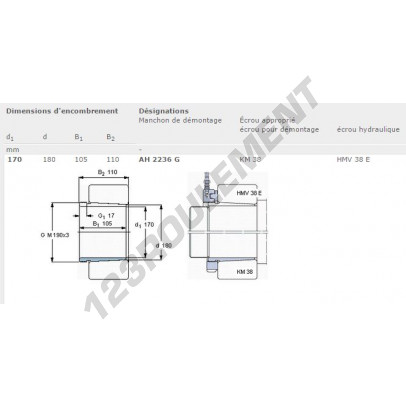 AH2236G-SKF