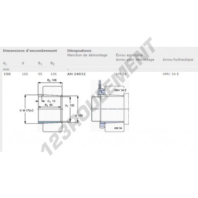 AH24032-SKF