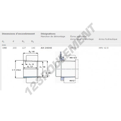 AH24040-SKF