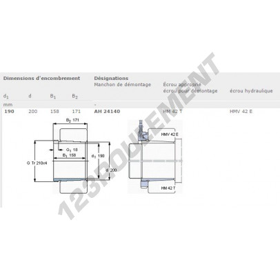 AH24140-SKF