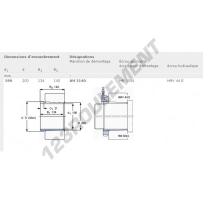 AH3140-SKF