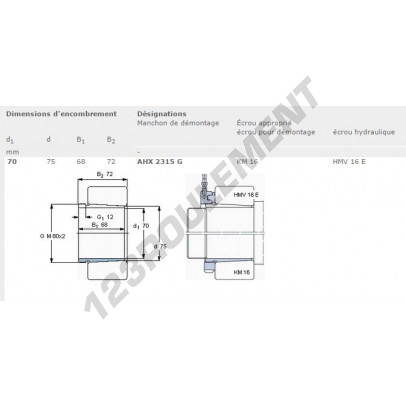 AHX2315G-SKF