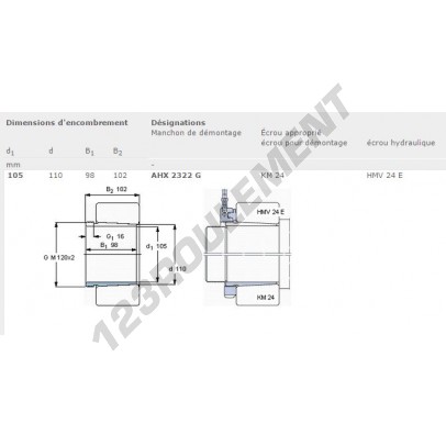 AHX2322G-SKF