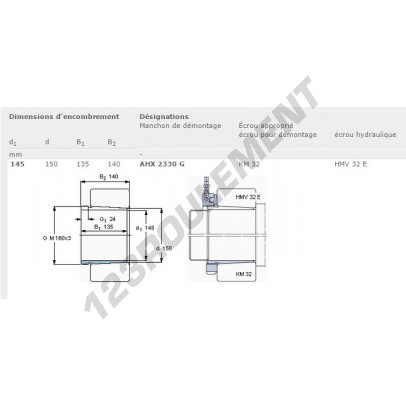 AHX2330G-SKF