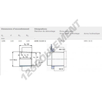 AHX3228G-SKF
