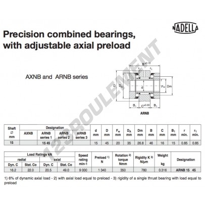 ARNB1545-NADELLA