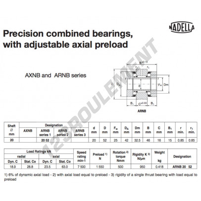 ARNB2052-NADELLA