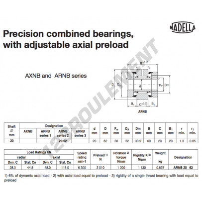 ARNB2062-NADELLA