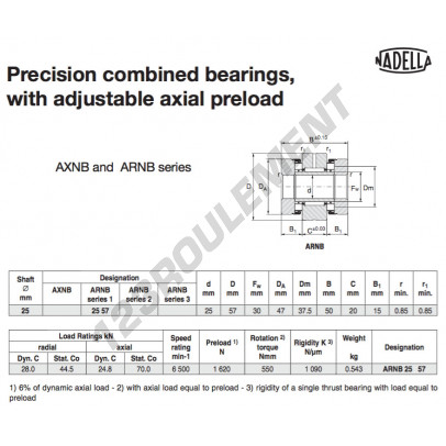 ARNB2557-NADELLA