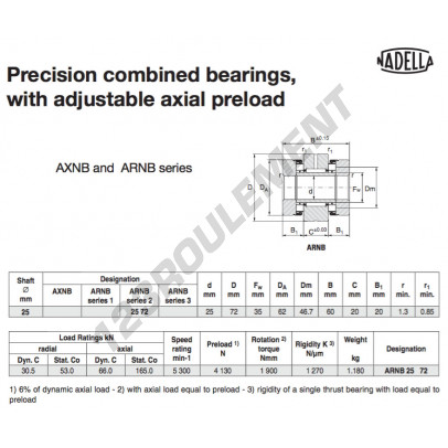 ARNB2572-NADELLA