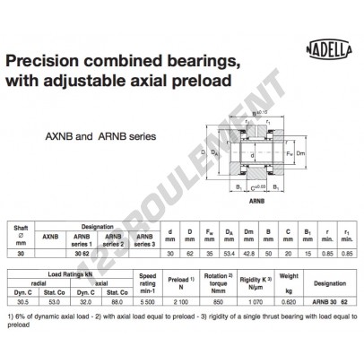 ARNB3062-NADELLA