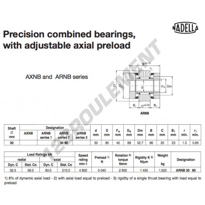 ARNB3080-NADELLA
