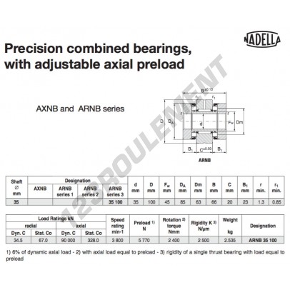 ARNB35100-NADELLA