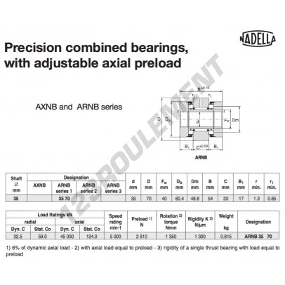 ARNB3570-NADELLA
