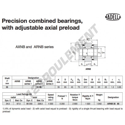 ARNB3585-NADELLA