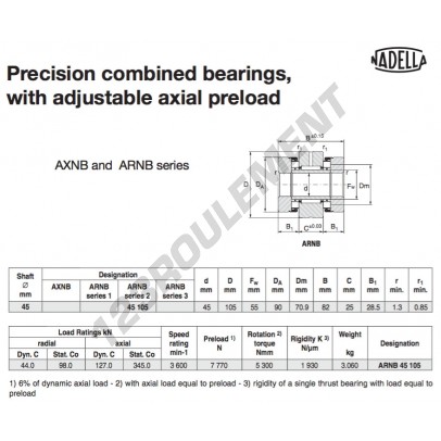 ARNB45105-NADELLA