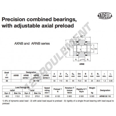ARNB50110-NADELLA