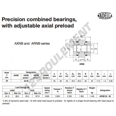 ARNB5090-NADELLA