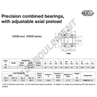 ARNB55115-NADELLA