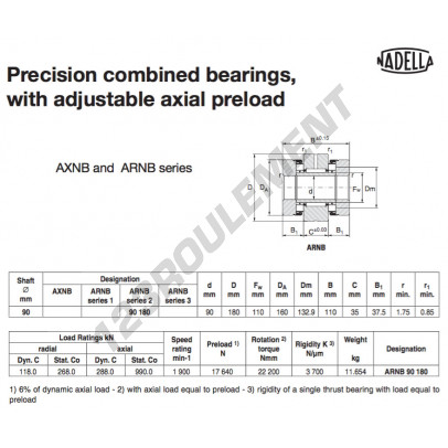 ARNB90180-NADELLA
