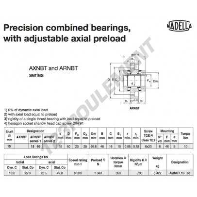ARNBT1560-NADELLA