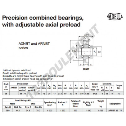 ARNBT2575-NADELLA