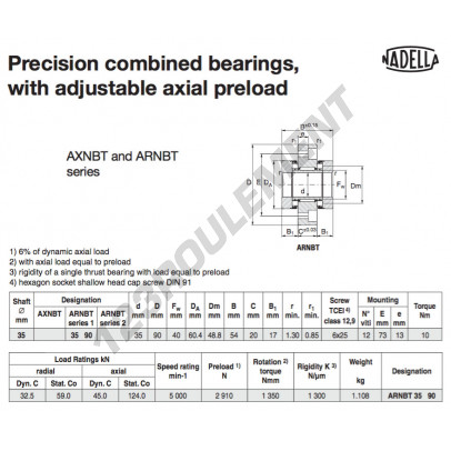 ARNBT3590-NADELLA