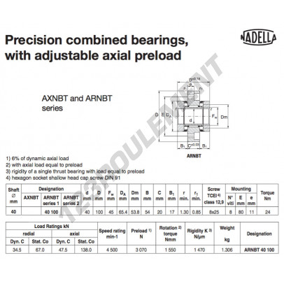 ARNBT40100-NADELLA