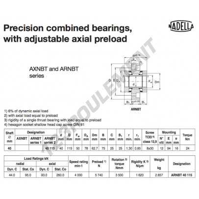 ARNBT40115-NADELLA