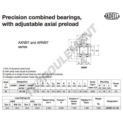 ARNBT45105-NADELLA