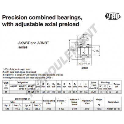 ARNBT55145-NADELLA