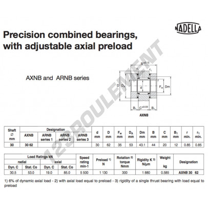 AXNB3062-NADELLA