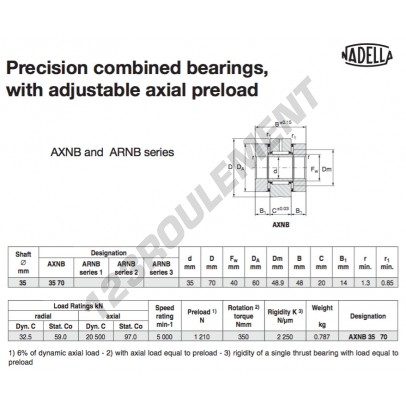 AXNB3570-NADELLA