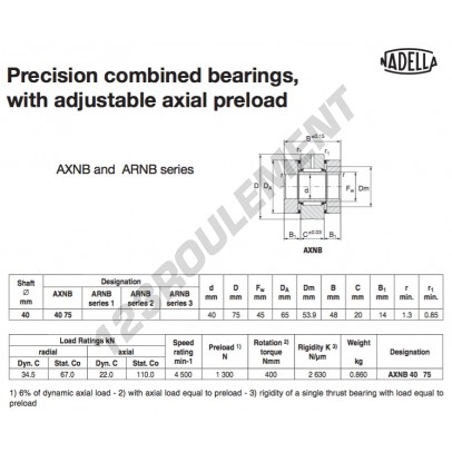 AXNB4075-NADELLA