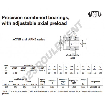 AXNB5090-NADELLA