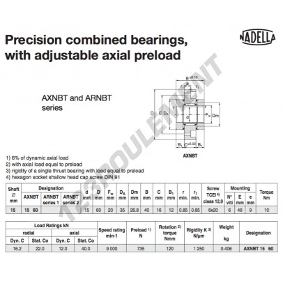 AXNBT1560-NADELLA