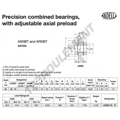 AXNBT2575-NADELLA
