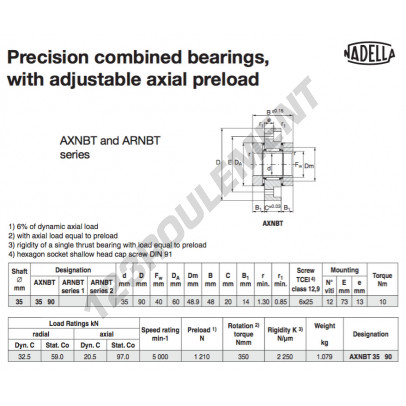 AXNBT3590-NADELLA