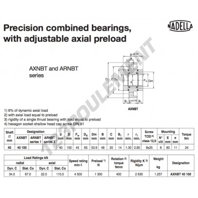 AXNBT40100-NADELLA