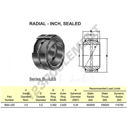B56-LSS-RBC