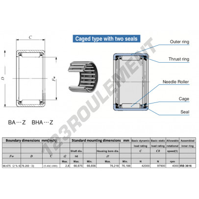 BA4216-Z-IKO