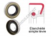 BB-100X120X14-NBR