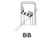 BB-31.750X50.800X11.110-FPM
