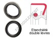 BC-123.83X158.75X14.28-NBR