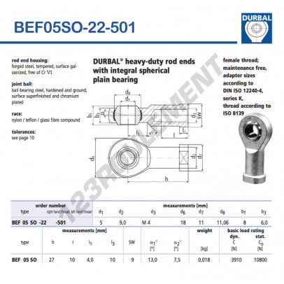BEF05SO-22-501-DURBAL
