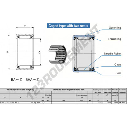 BHA208-Z-IKO