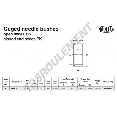 BK0910-NADELLA