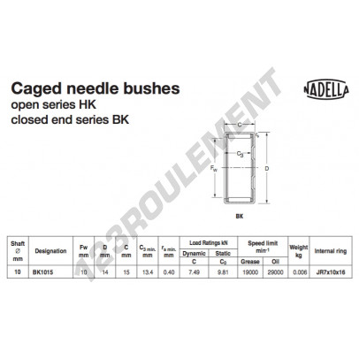 BK1015-NADELLA