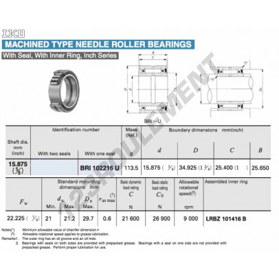 BRI102216-U-IKO